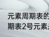 元素周期表的二号元素是什么 元素周期表2号元素是氦吗