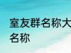 室友群名称大全 幸福又温馨的室友群名称